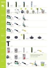 Resitrix productoverzicht